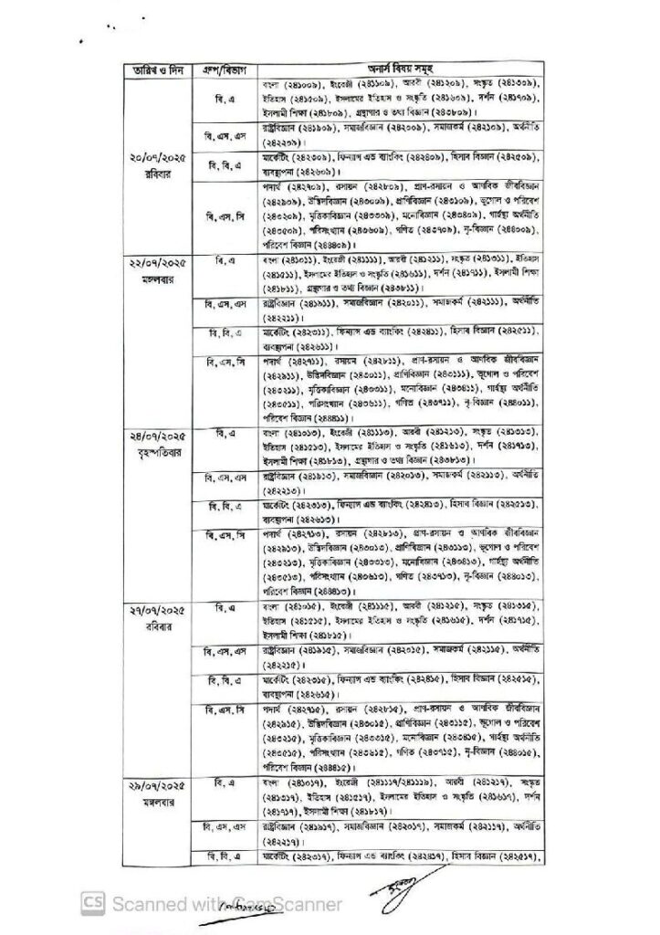 NU Honours 4th Year Routine 2025 PDF Download 2 NU Honours 4th Year Routine 2025-2