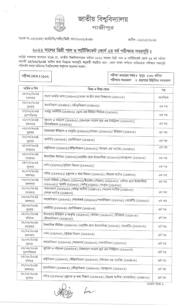 NU Degree 2nd Year Routine 2024-1